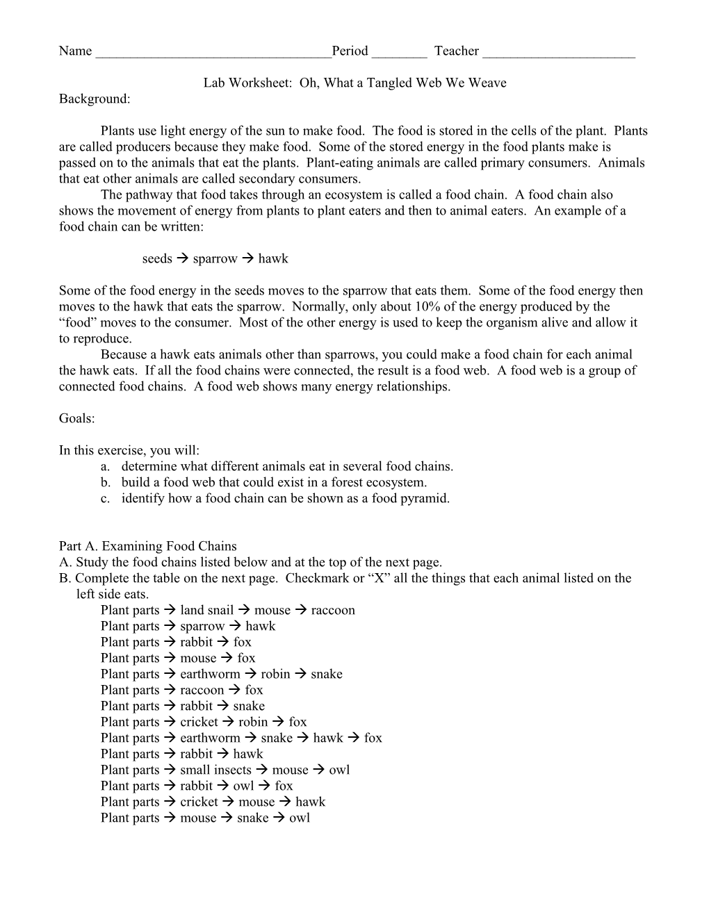 Lab Worksheet: Oh, What a Tangled Web We Weave