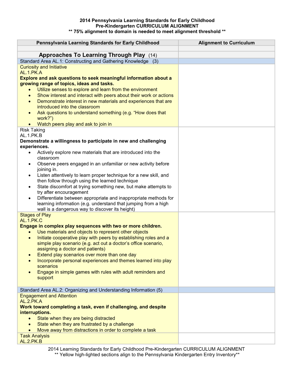 Response to Journal of Adolescent Literacy Article by Eudene Lupino