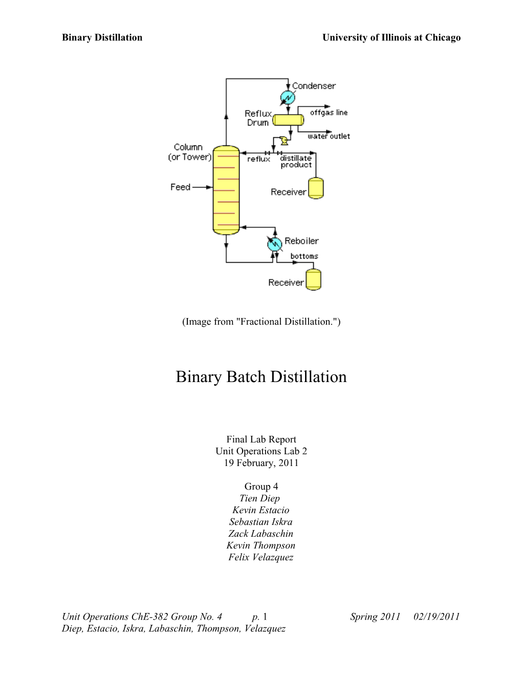 Binary Distillation University of Illinois at Chicago