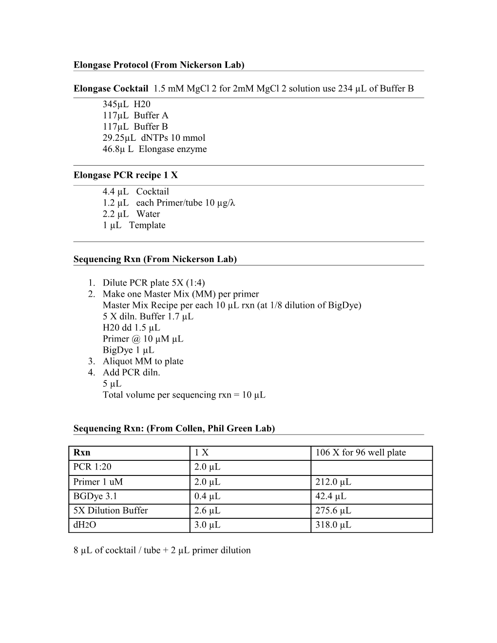 Elongase Recipe (From Nickerson Lab)