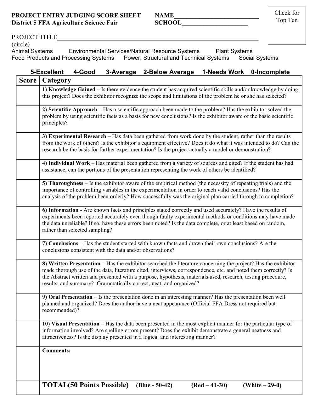 Project Entry Judging Score Sheet