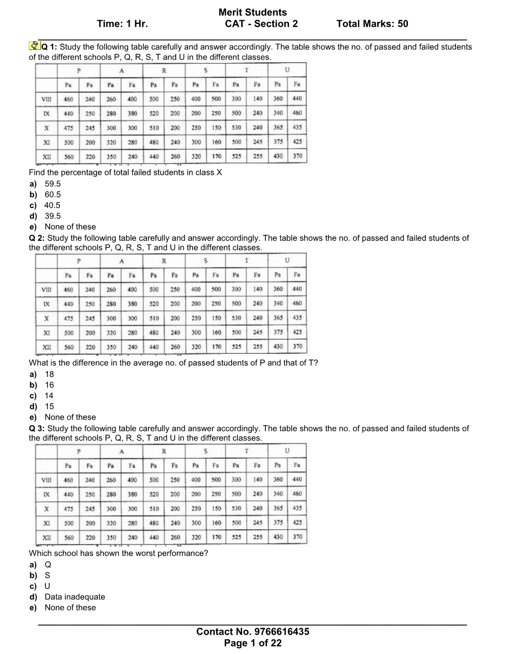 Q 1: Study the Following Table Carefully and Answer Accordingly