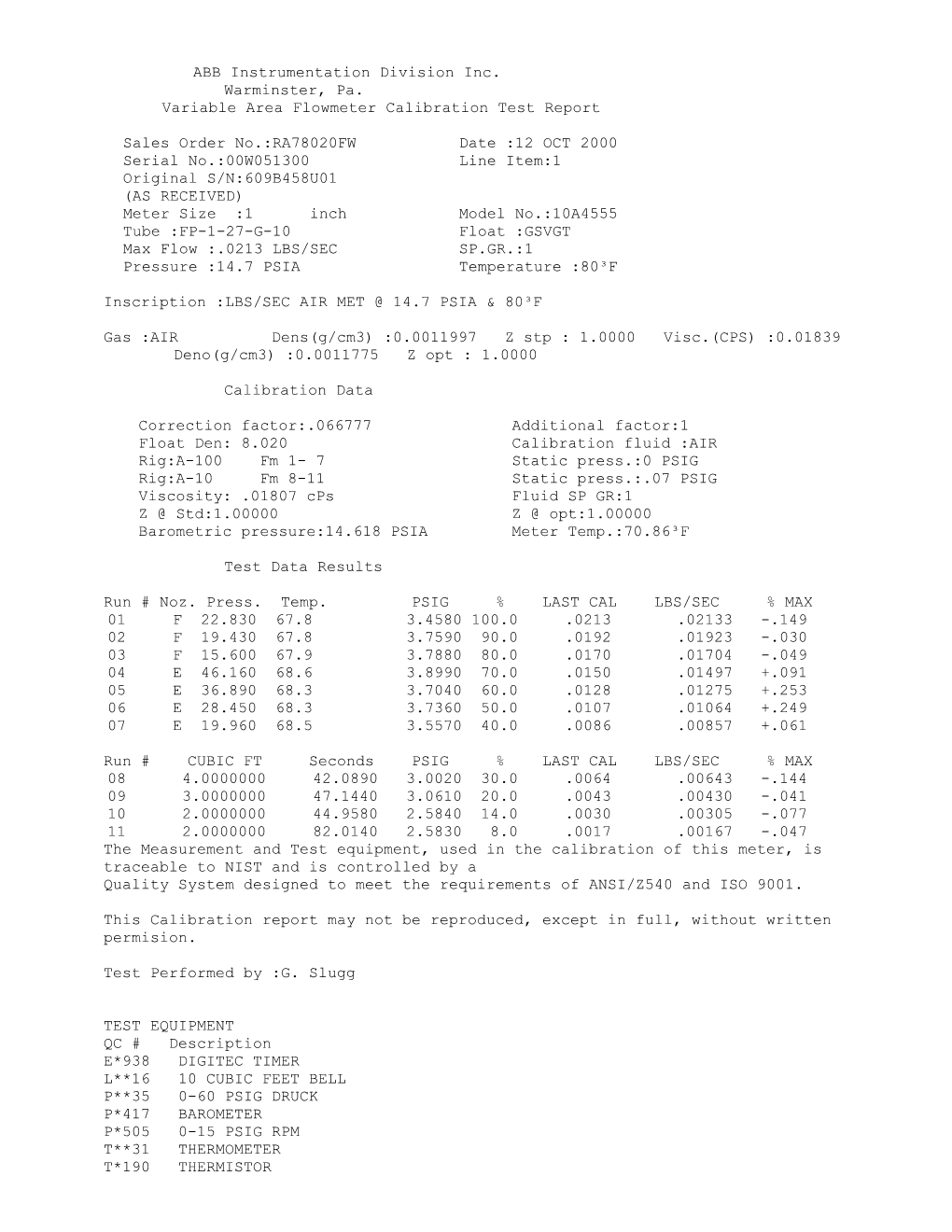 ABB Instrumentation Division Inc