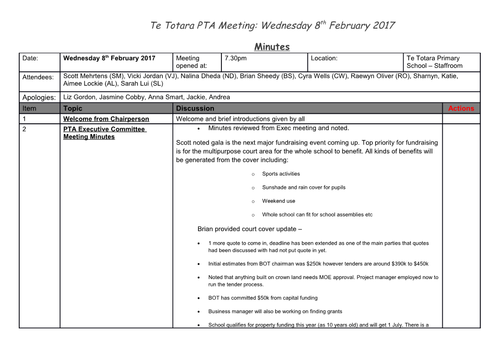 Te Totara PTA Meeting: Wednesday 8Th February 2017