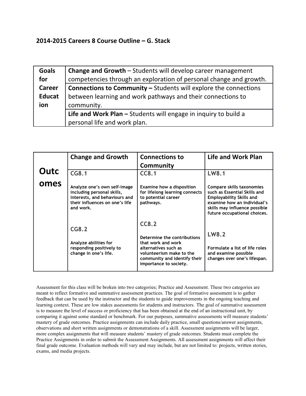 2014-2015 Careers 8 Course Outline G. Stack