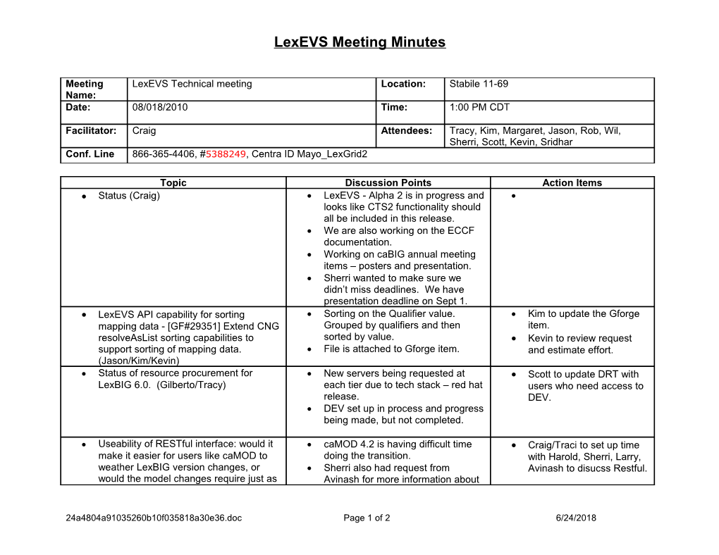 Lexevs Meeting Minutes