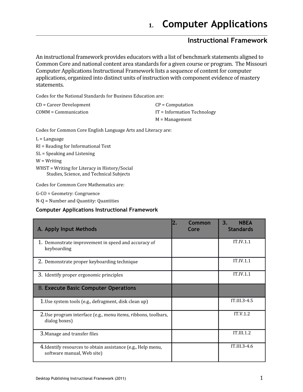 Computer Applications Competency