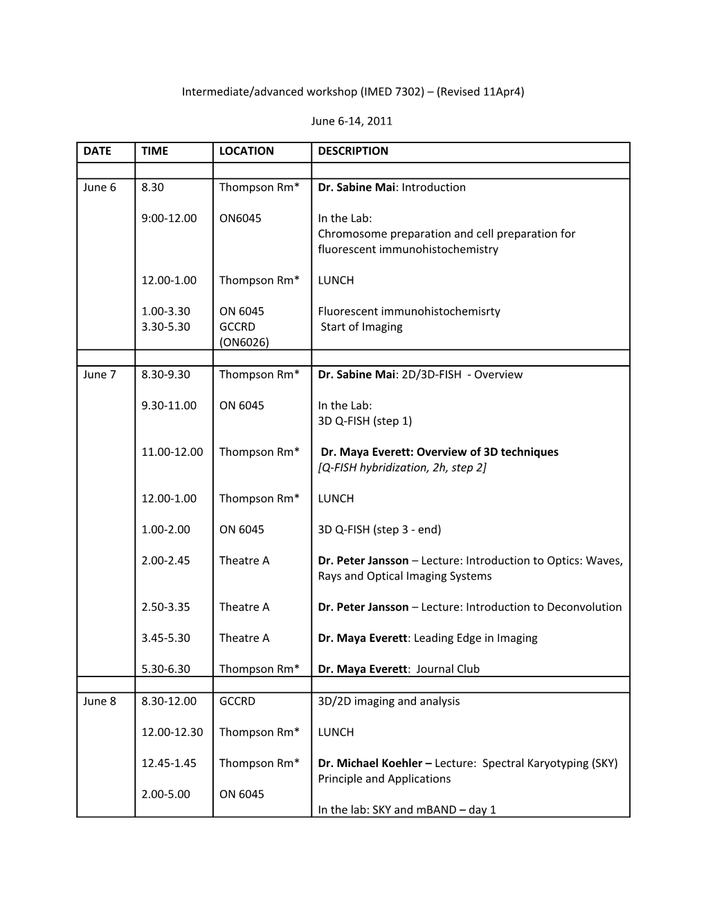 Intermediate/Advanced Workshop (IMED 7302) (Revised 11Feb9)