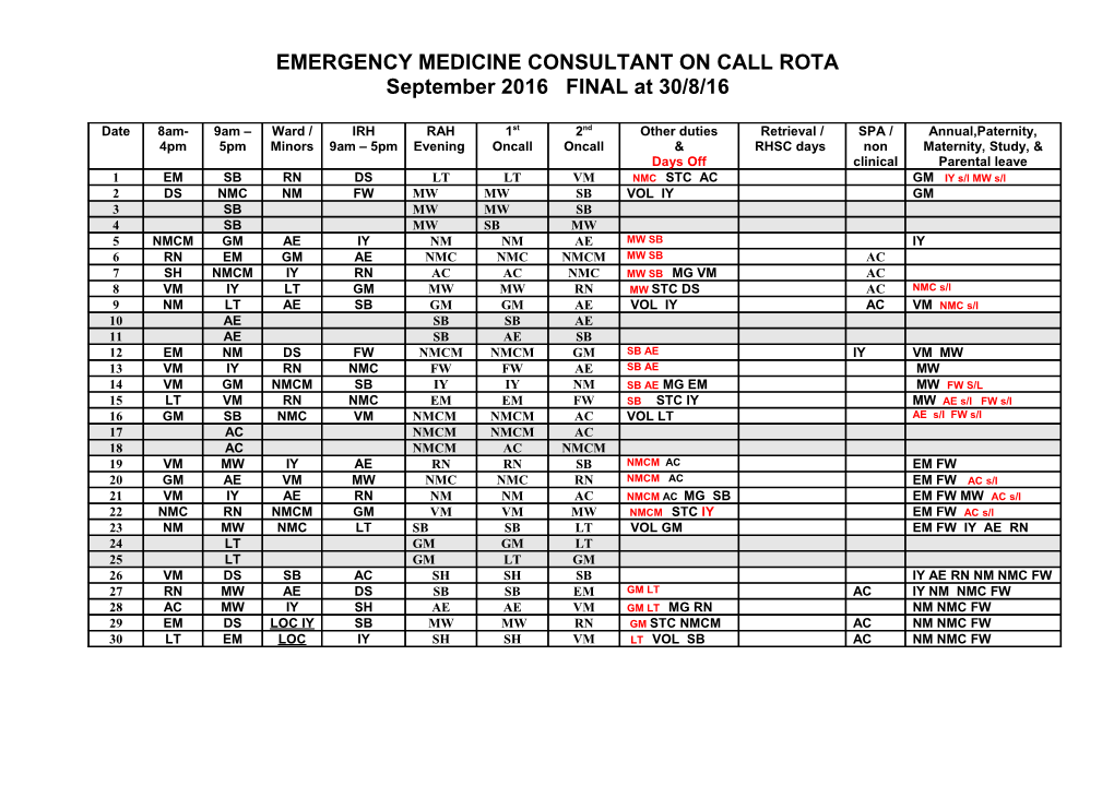 Emergency Medicine Consultant on Call Rota