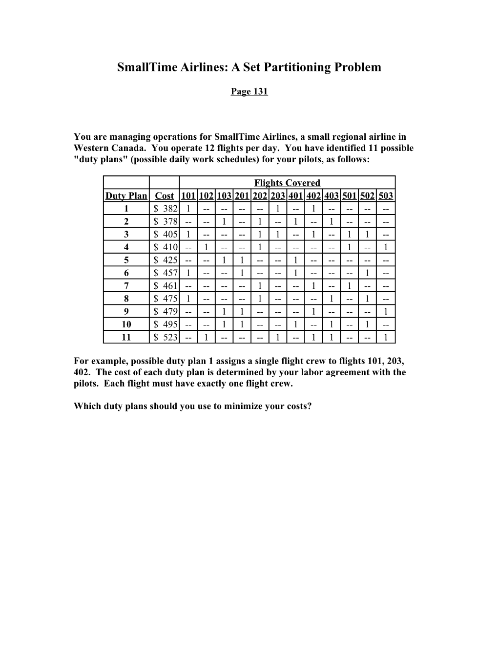 Smalltime Airlines Set Partitioning Problem