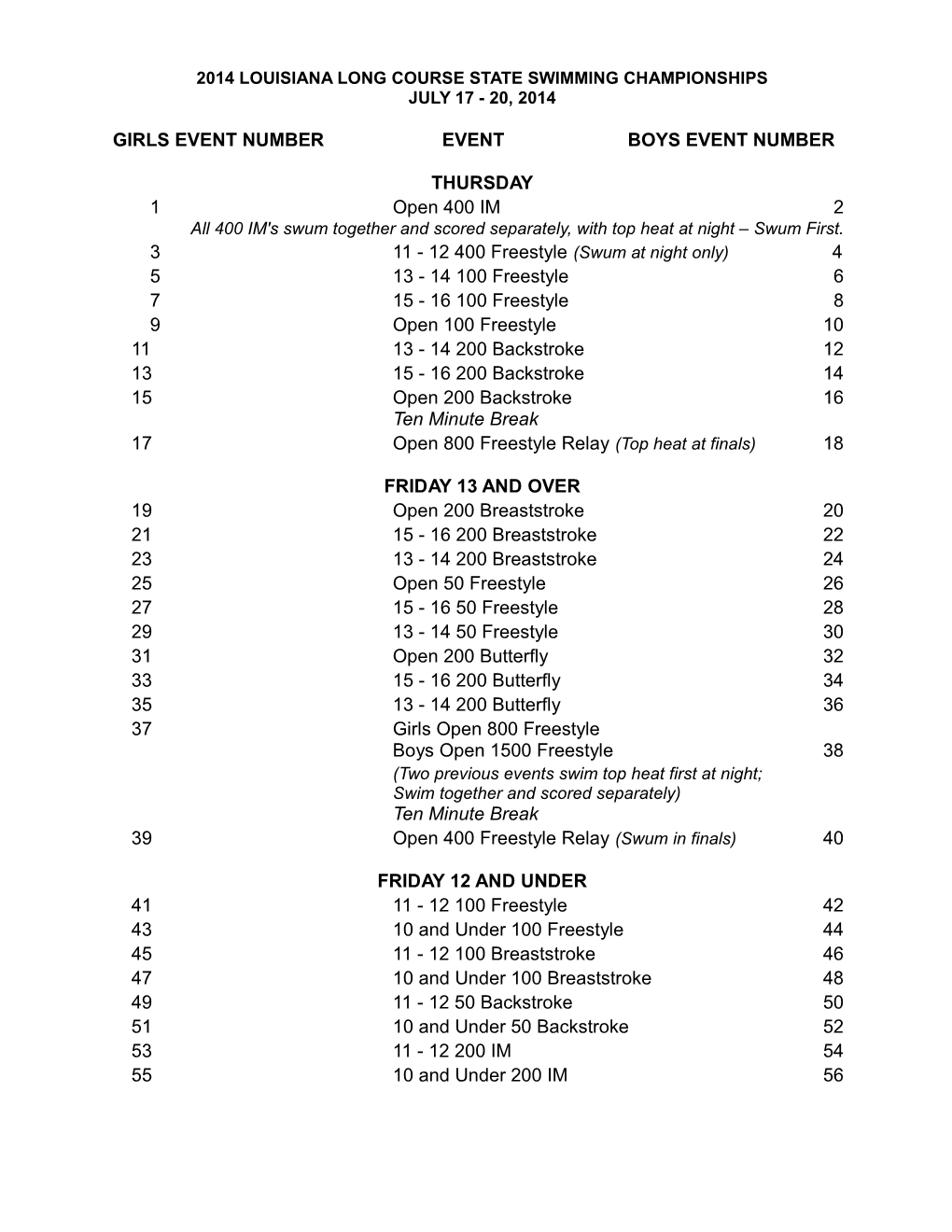 2013 Louisiana Long Course State Swimming Championships