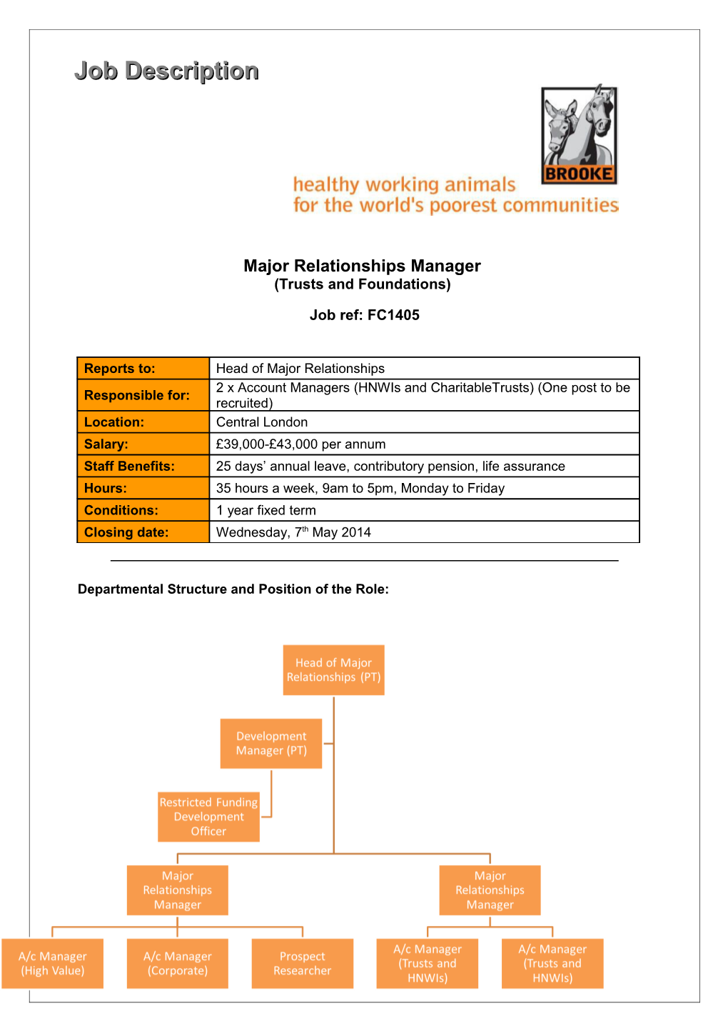 Departmental Structure and Position of the Role