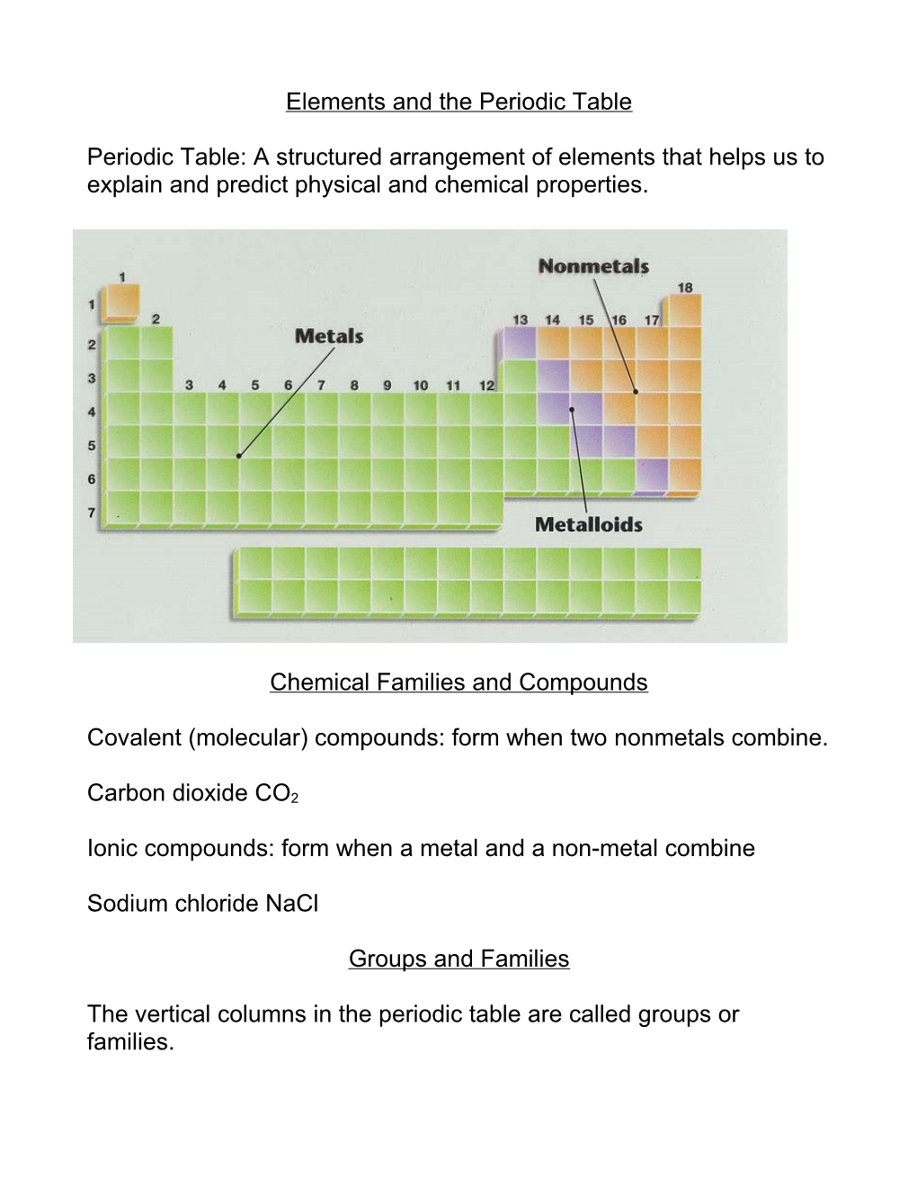 Elements and the Periodic Table s1