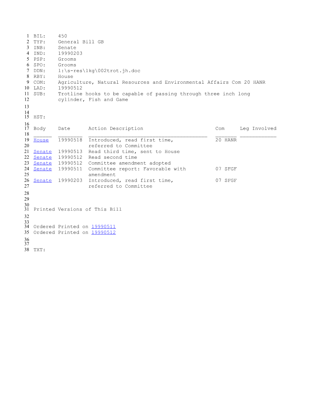 1999-2000 Bill 450: Trotline Hooks to Be Capable of Passing Through Three Inch Long Cylinder