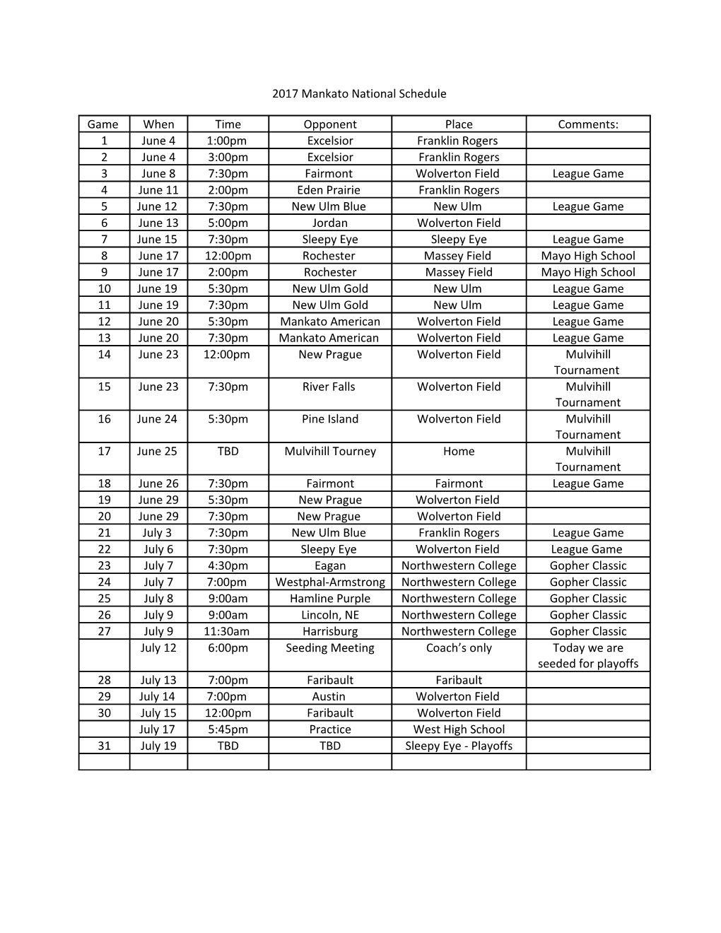 2017 Mankato National Schedule