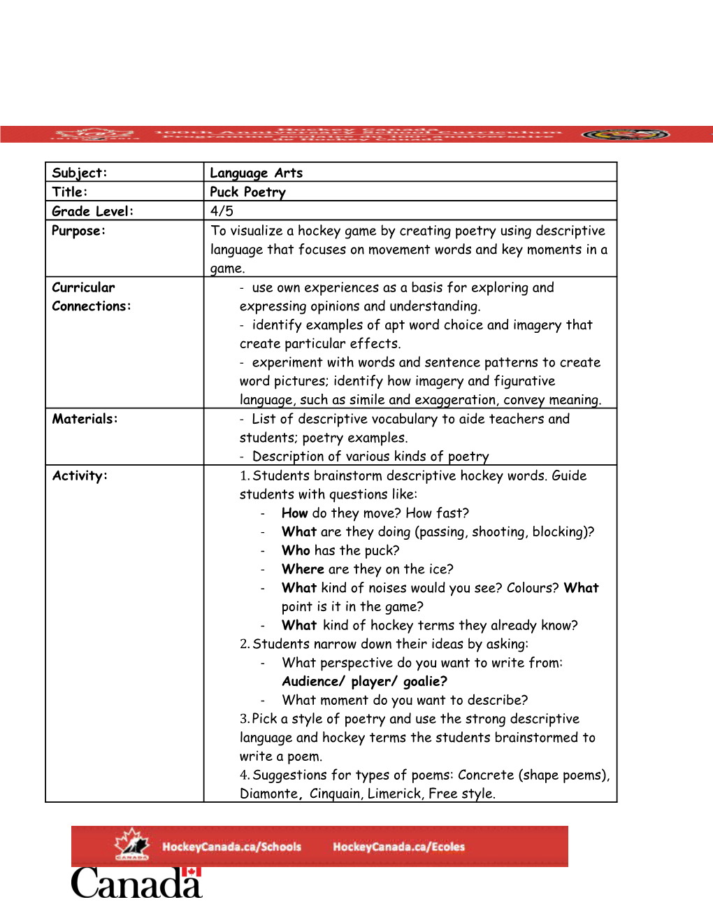 Students Brainstorm Descriptive Hockey Words. Guide Students with Questions Like