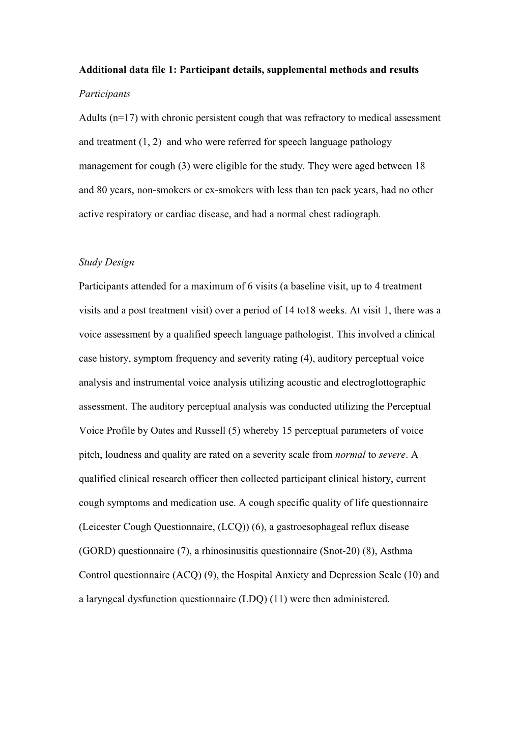 Solutions of Capsaicin (Sigma-Aldrich Co