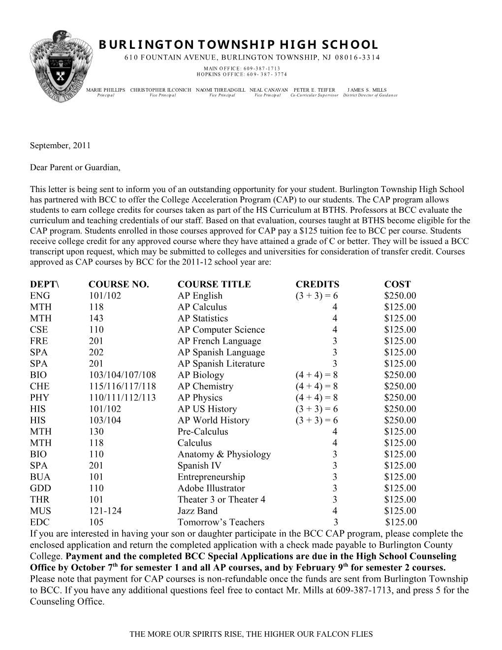 Dept Course No. Course Title Credits Cost