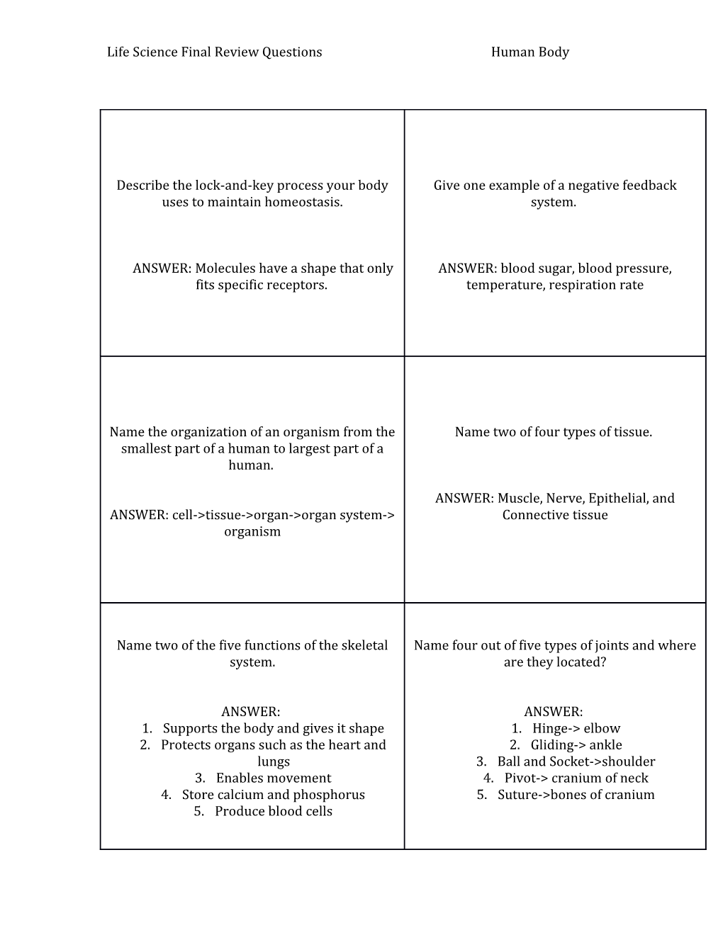 Life Science Final Review Questions Human Body