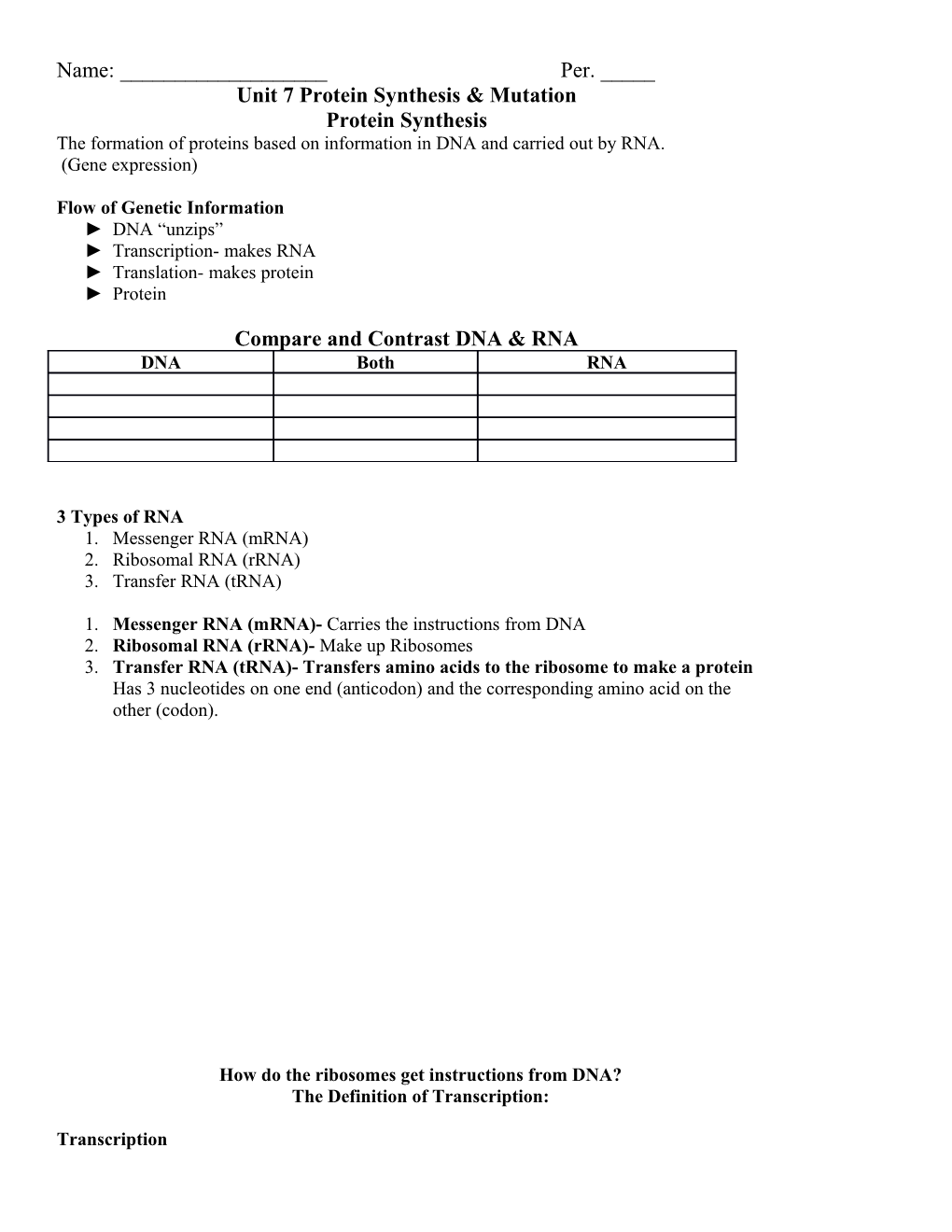 Unit 7 Protein Synthesis & Mutation