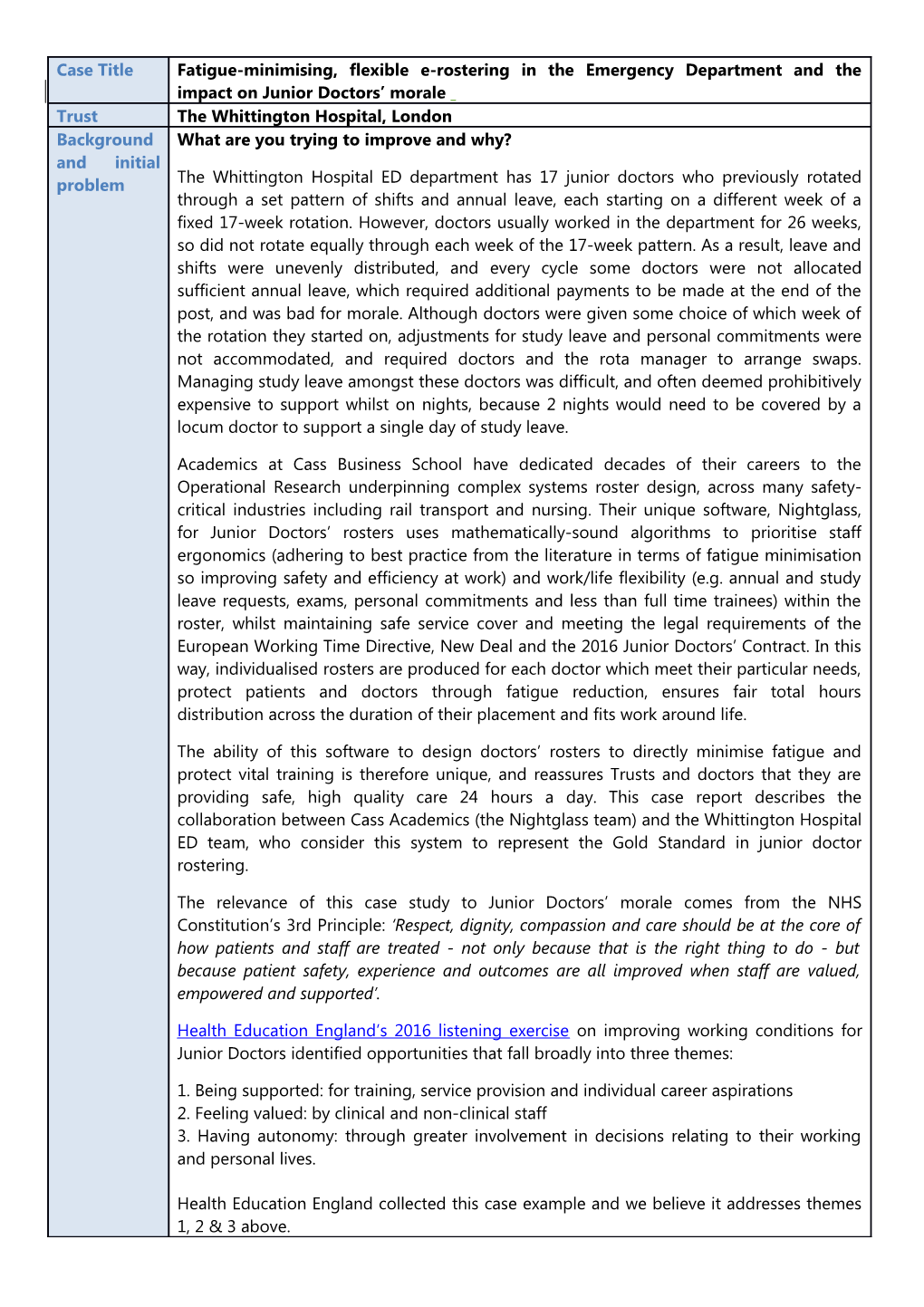 3 West, M; Dawson, J. Employee Engagement and NHS Performance. the King S Fund. 2012