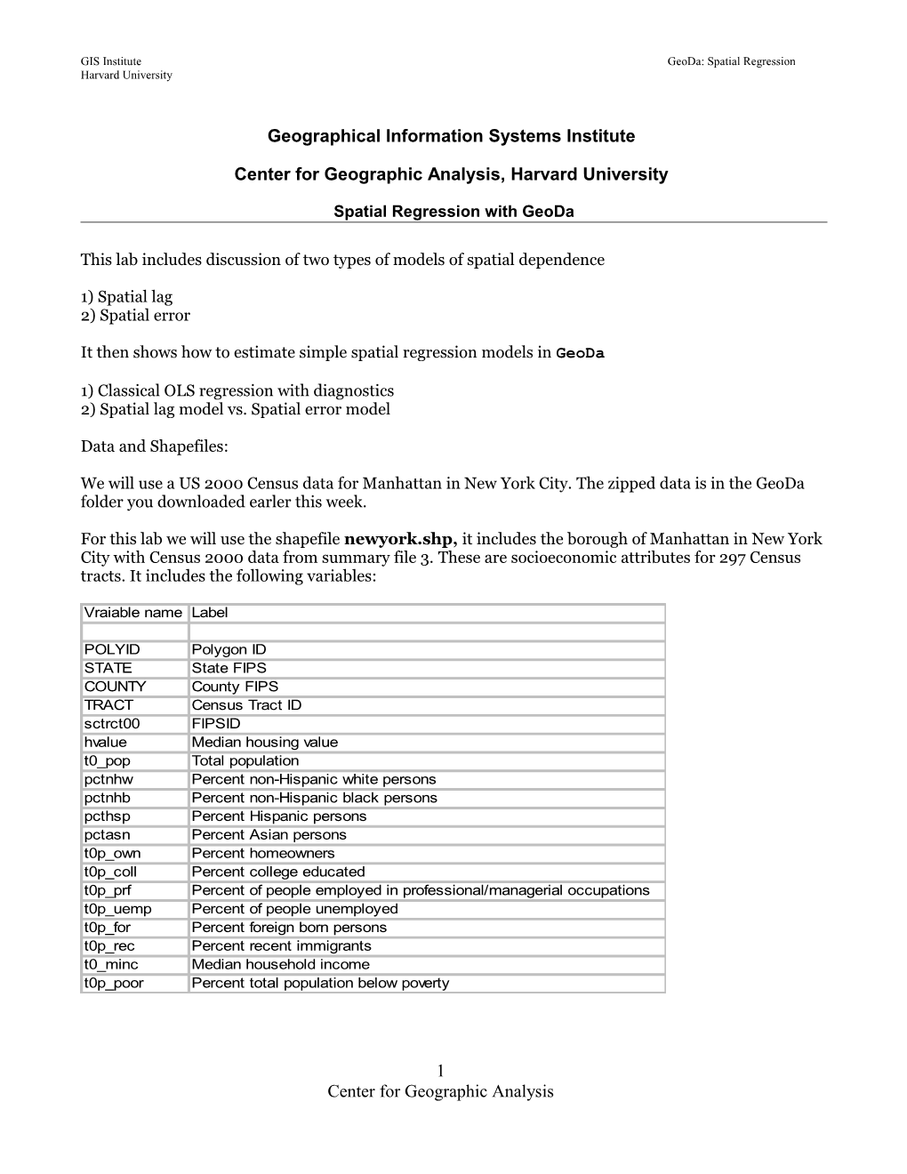 Geographical Information Systems Institute