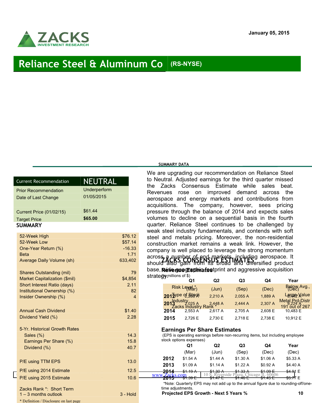 Reliance Steel & Aluminum Co