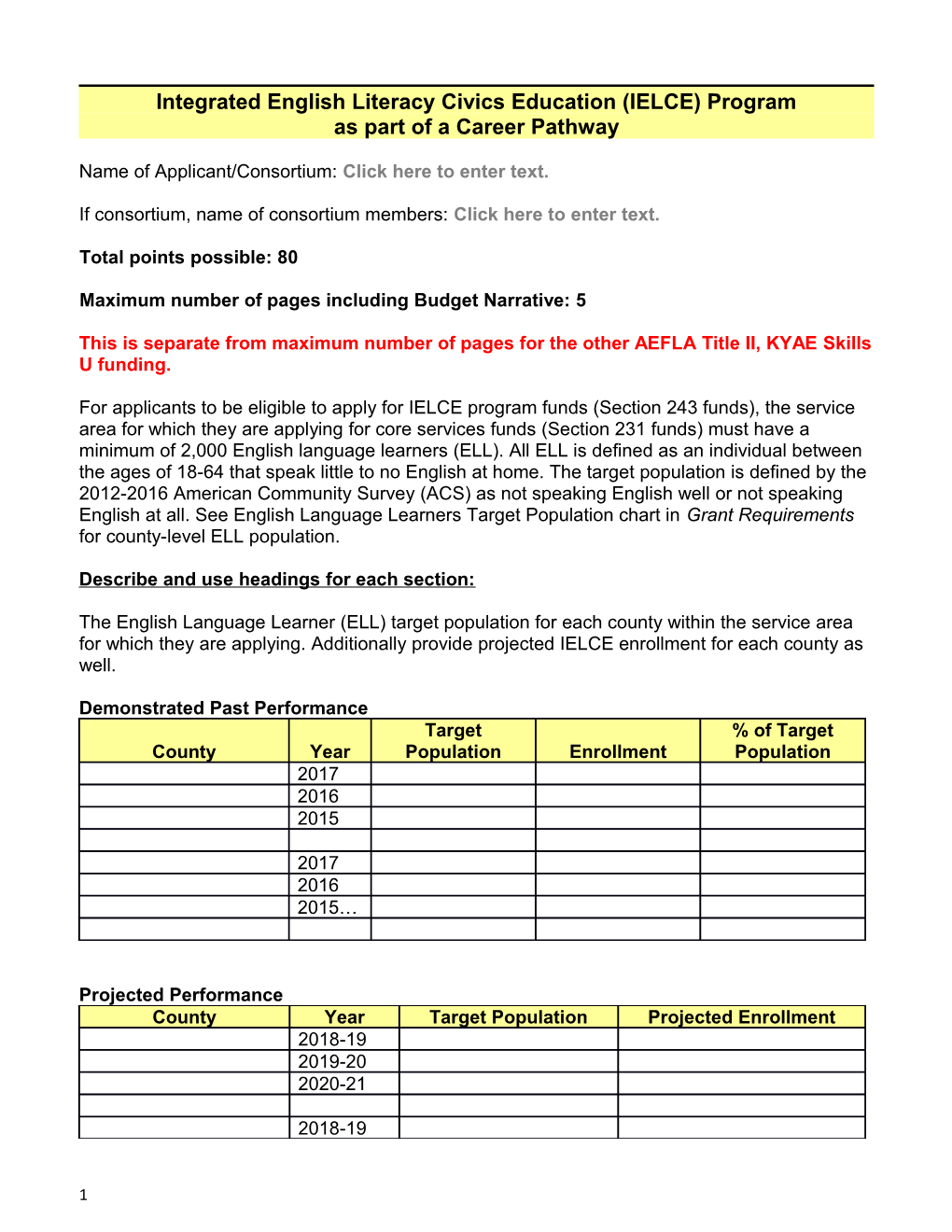 Integrated English Literacy Civics Education (IELCE)Program