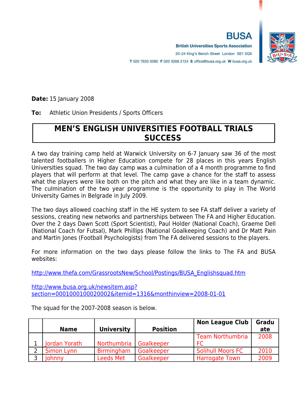 Men S English Universities Football Trials Success