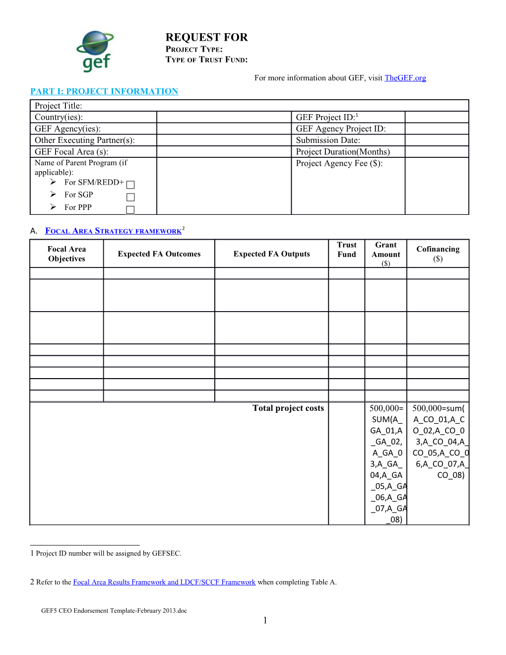 Request for (Select Decision Sought) CEO APPROVAL CEO ENDORSEMENT