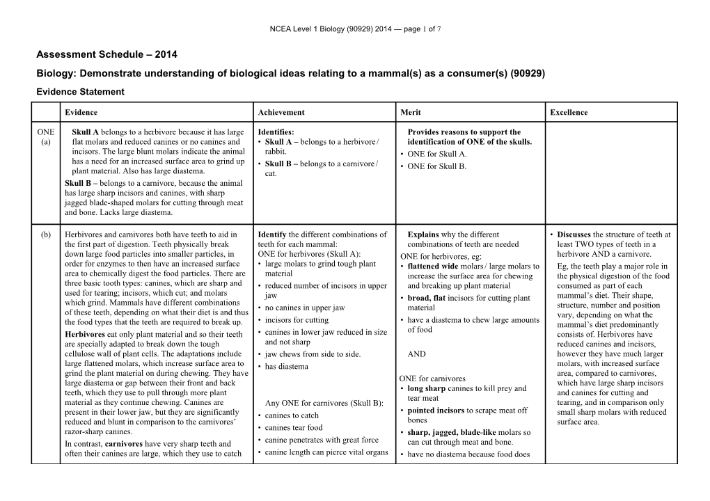 NCEA Level 1 Biology (90929) 2014 Assessment Schedule