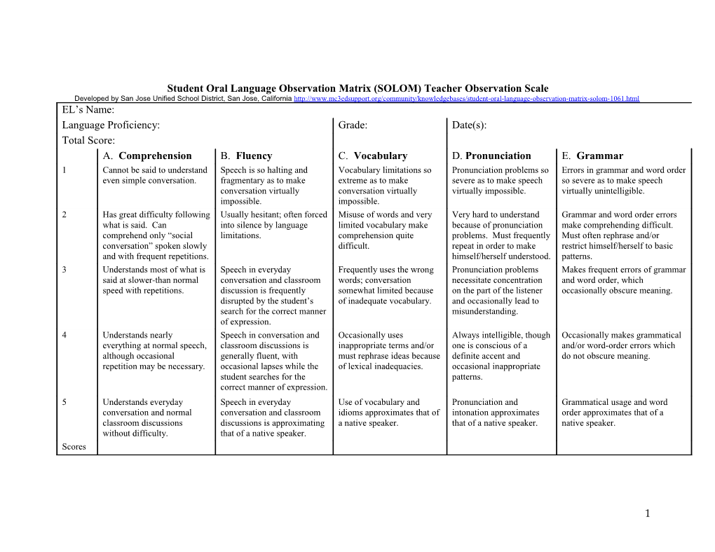 Solom (Student Oral Language Observation Matrix)