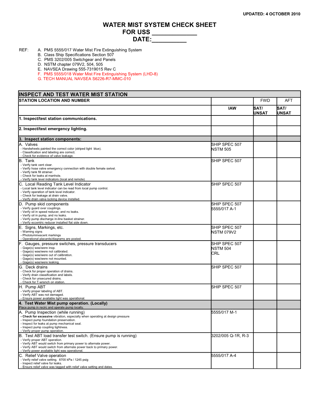 Water Mist System Check Sheet