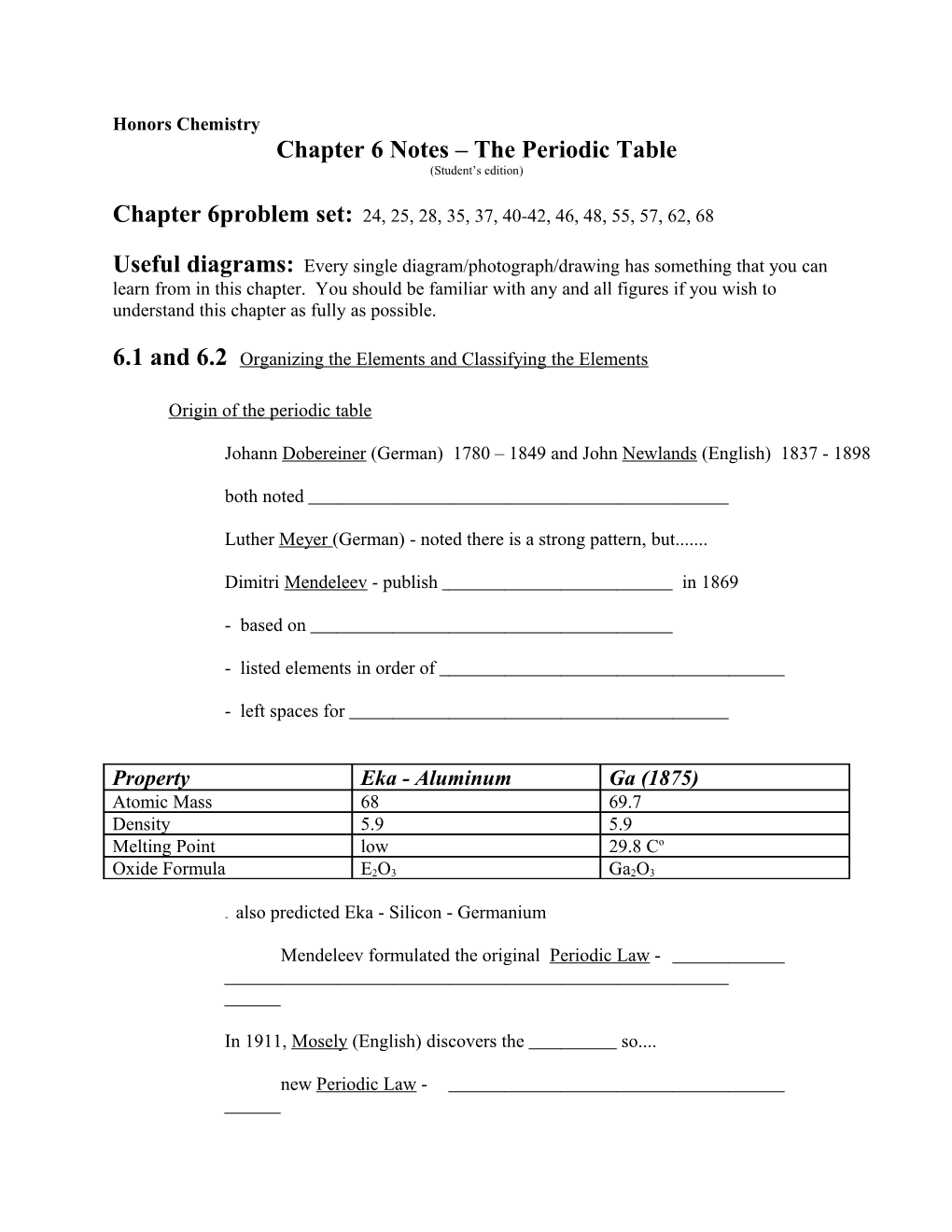 Chapter 6 Notes the Periodic Table