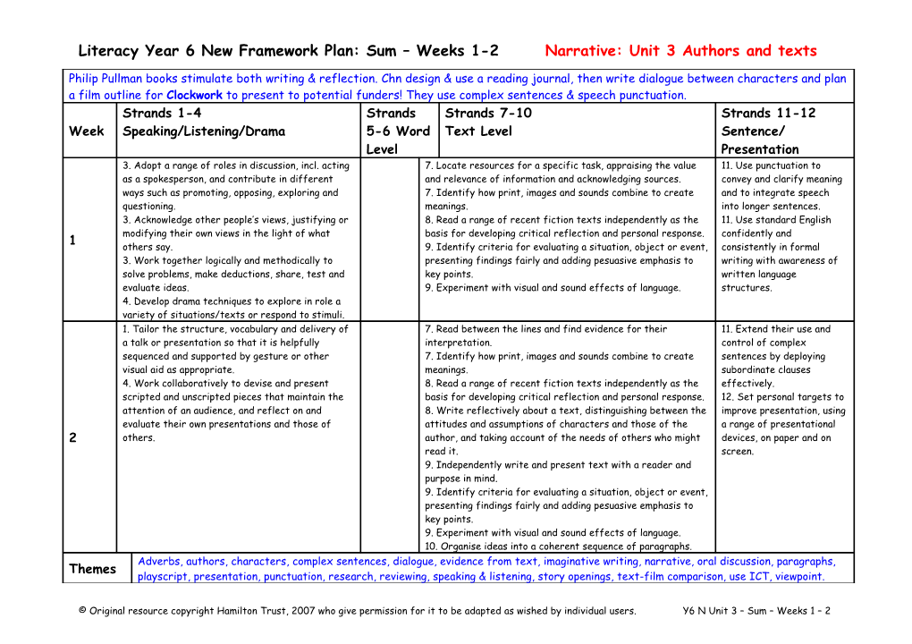 Literacy Year 6 New Framework Plan: Sum Weeks 1-2 Narrative: Unit 3 Authors and Texts