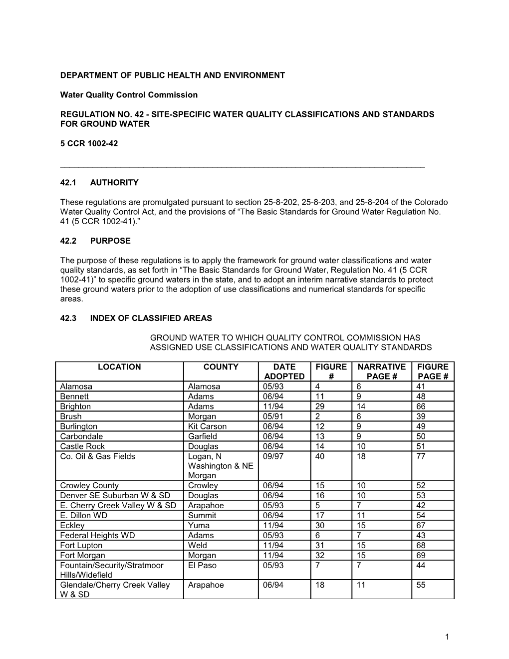 Department of Public Health and Environment s7