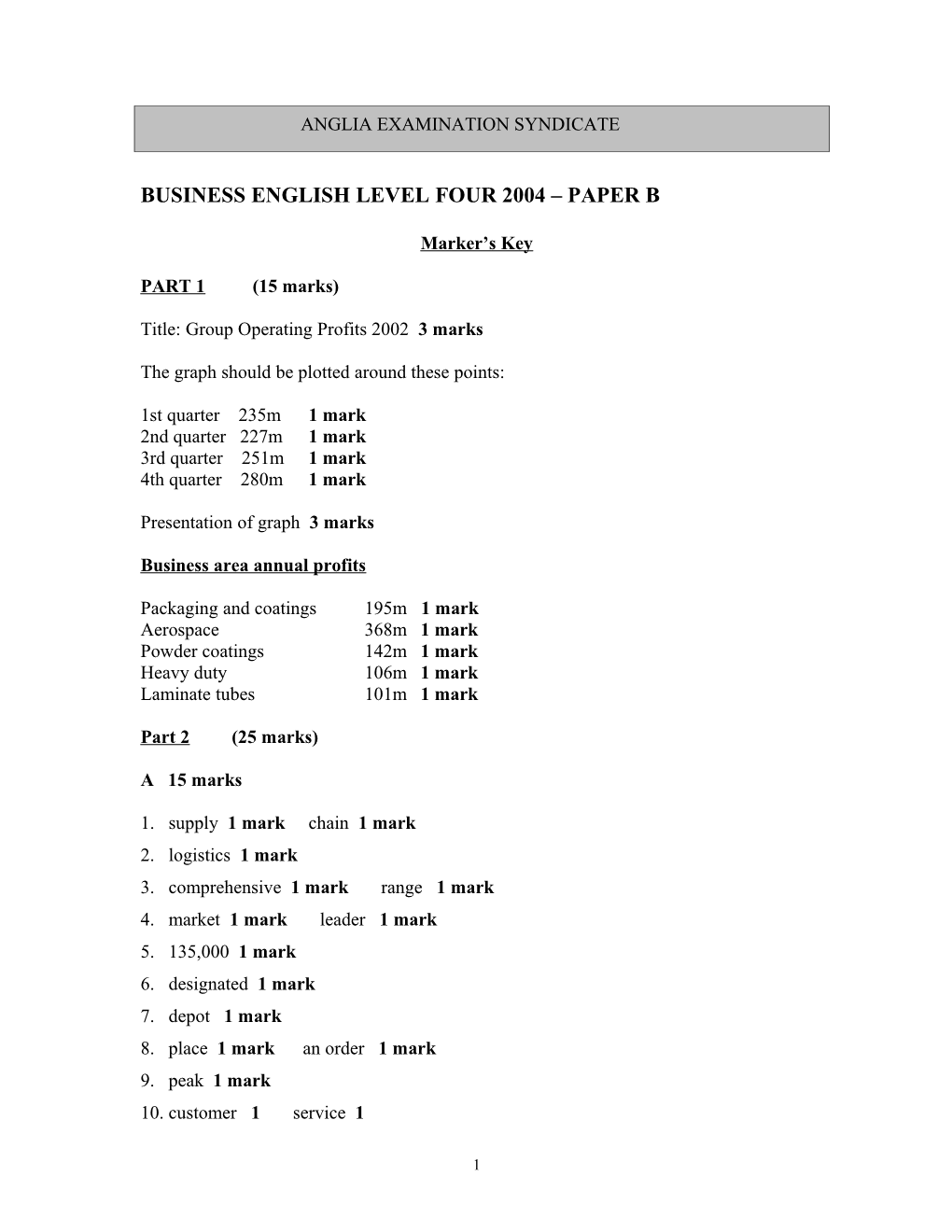 Anglia Examination Syndicate