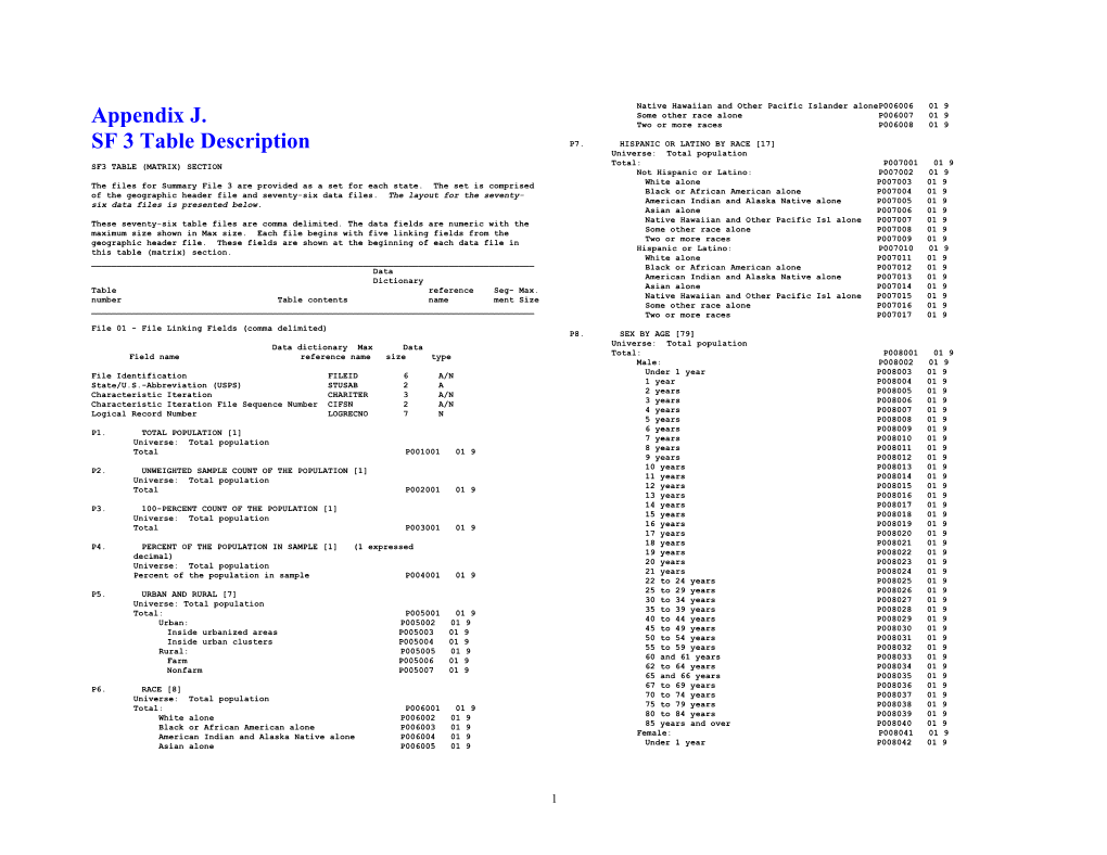 Sf3 Table (Matrix) Section