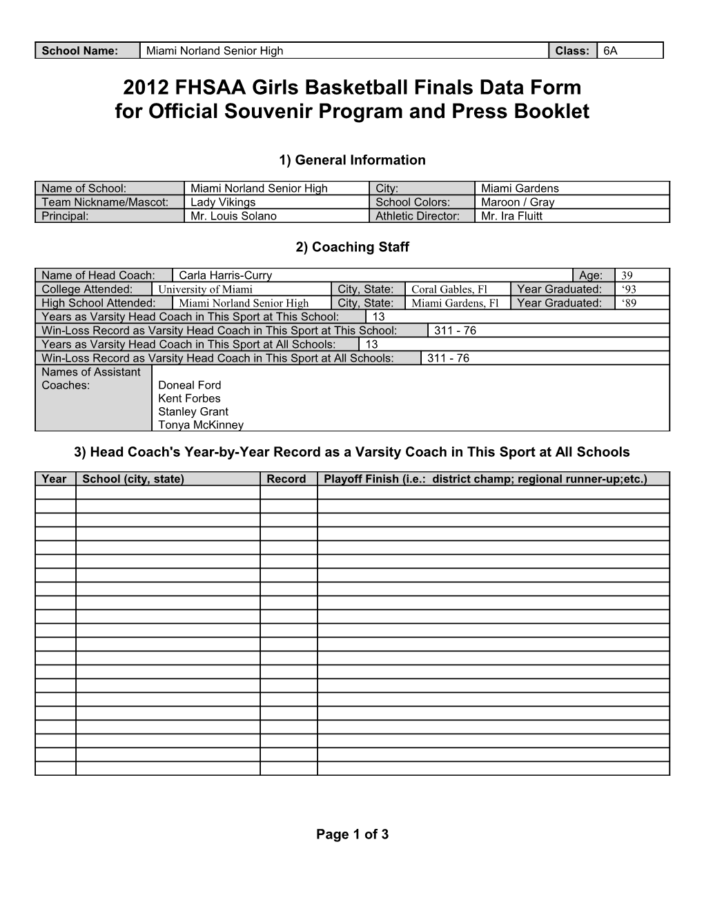 2012 FHSAA Girls Basketball Finals Data Form