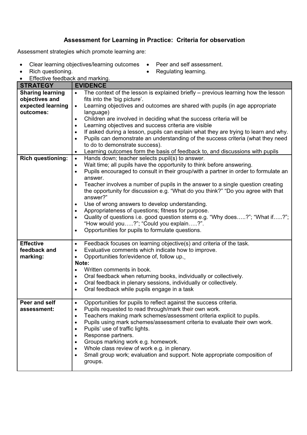 Criteria for Observing Assessment for Learning in Practice