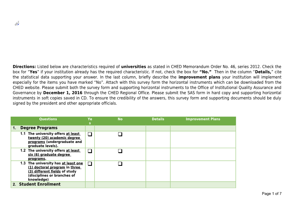 Directions:Listed Below Are Characteristics Required of Universities As Stated in CHED