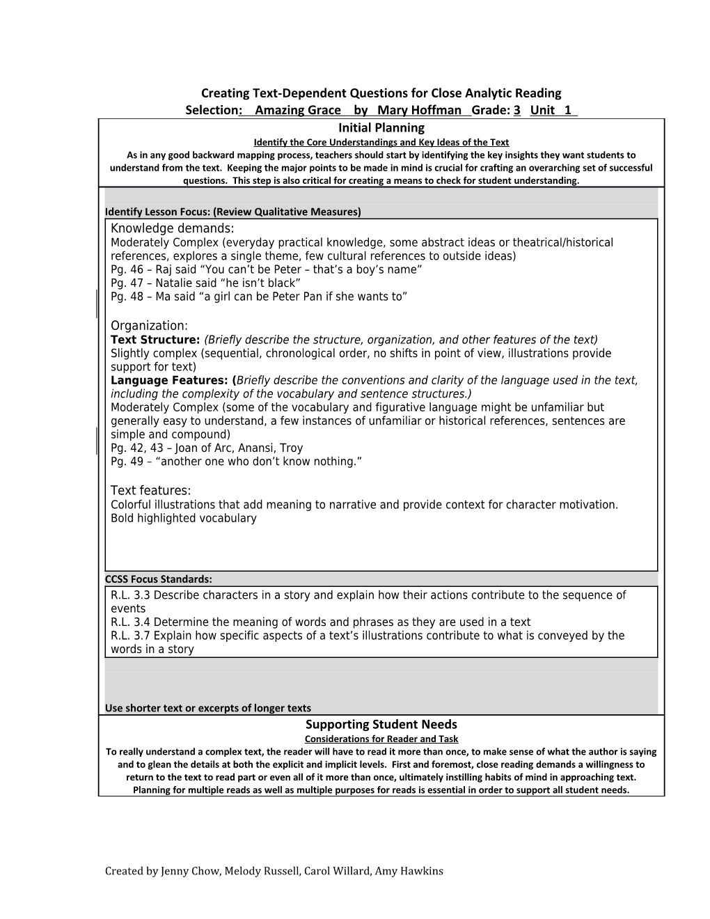 Creating Text-Dependent Questions for Close Analytic Reading