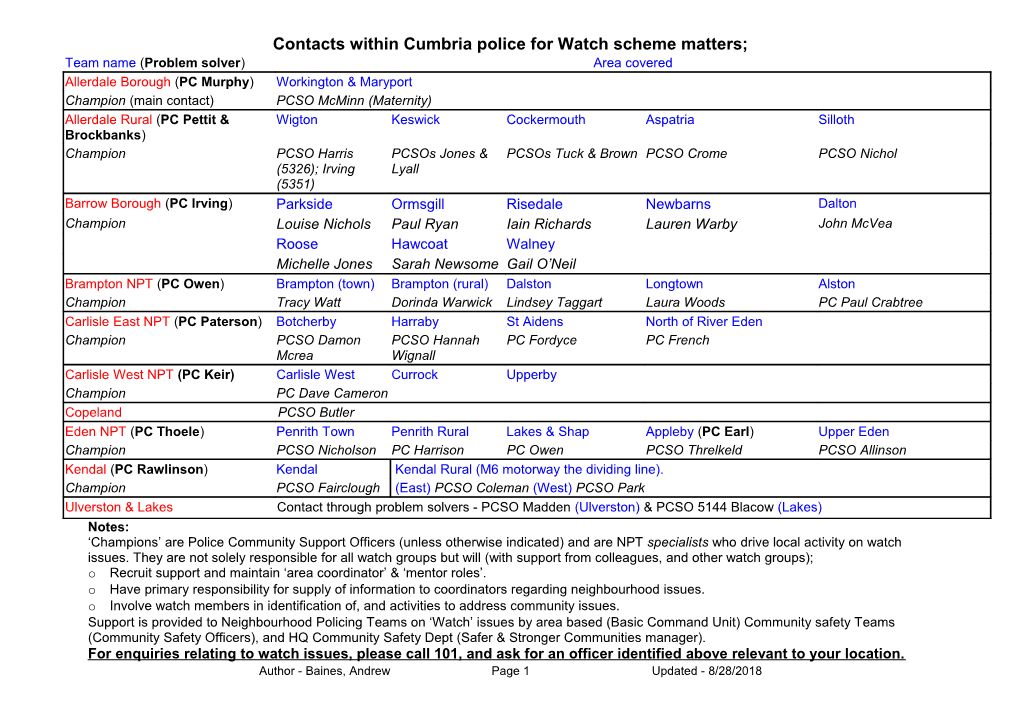 Contacts Within Cumbria Police for Watch Scheme Matters;