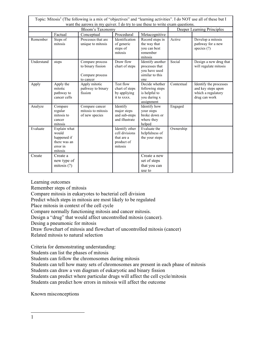 Compare Mitosis in Eukaryotes to Bacterial Cell Division