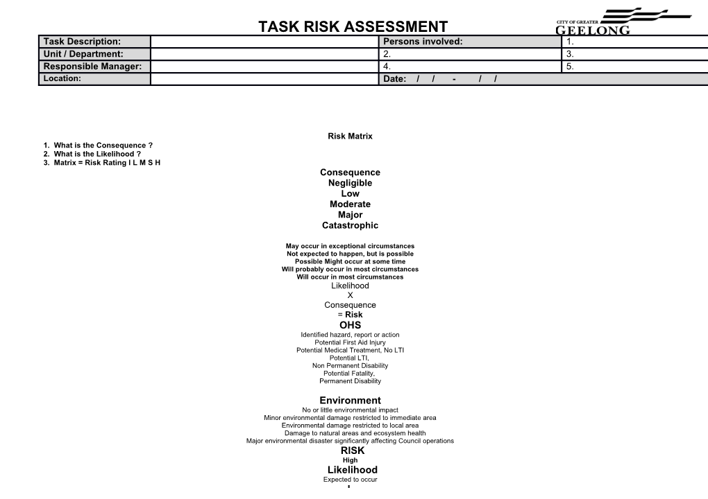 Task Risk Assessment