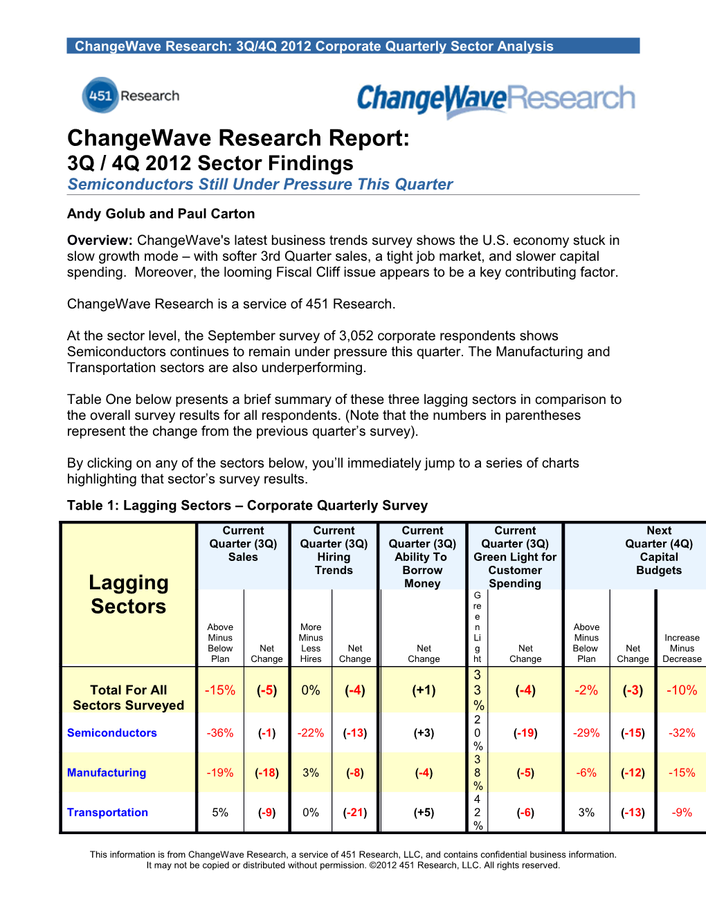 3Q/4Q 2005 Individual Sector Results