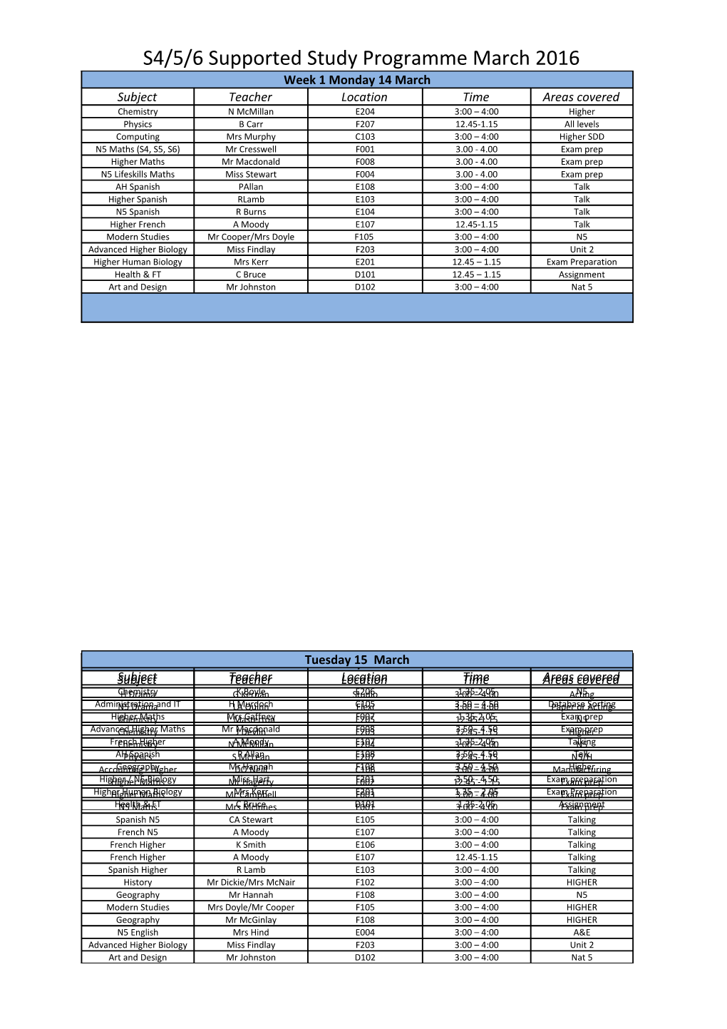 S4/5/6 Supported Study Programme March 2016