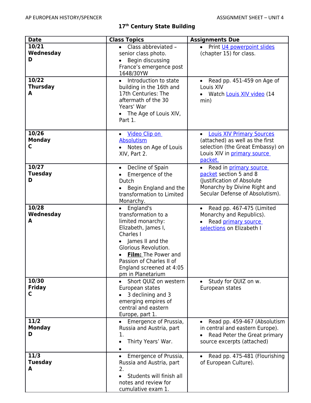 Ap European History/Spencer Assignment Sheet Unit 4