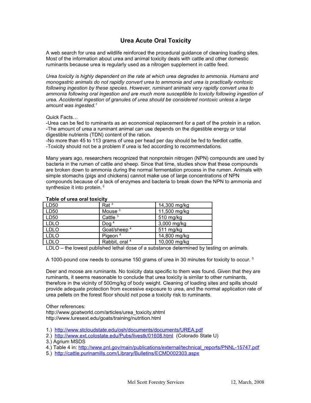 Urea Acute Oral Toxicity