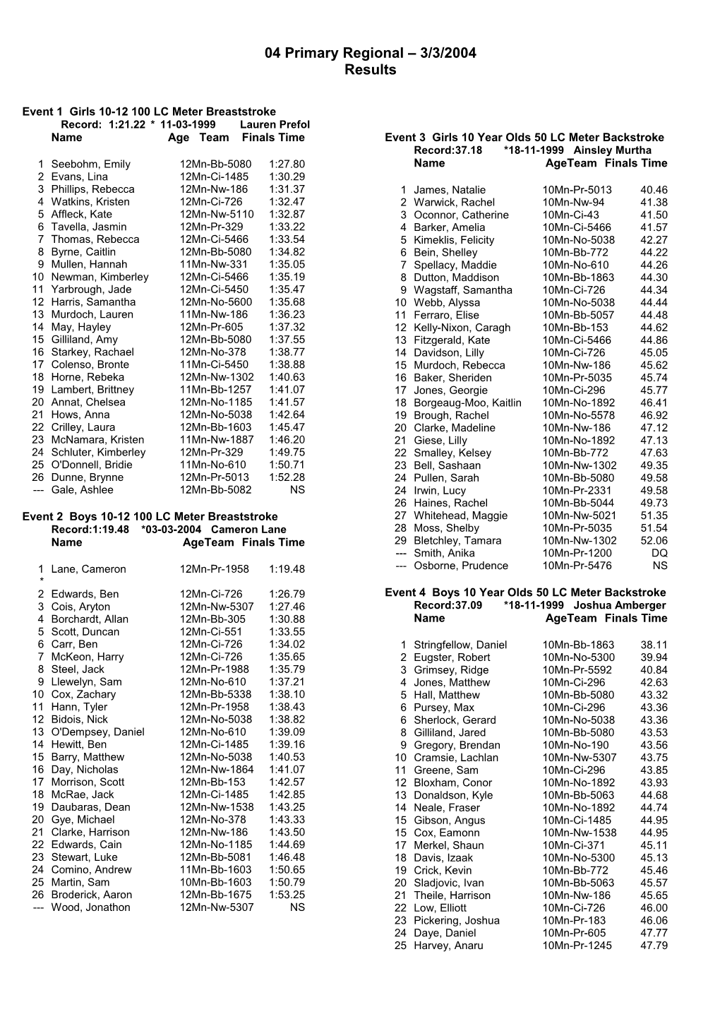 Event 1 Girls 10-12 100 LC Meter Breaststroke